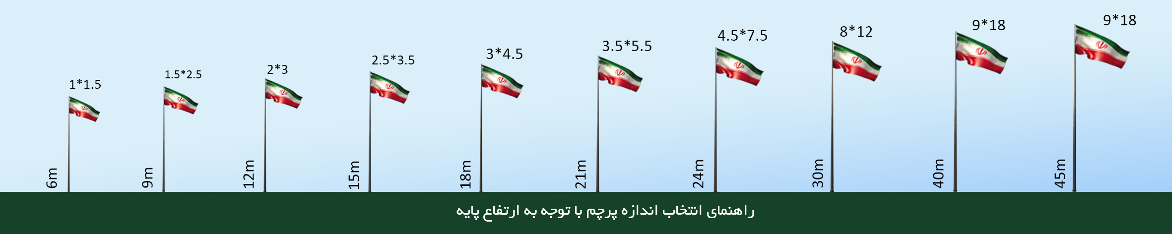 flag